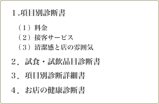 1.項目別診断書 （1）料金（2）接客サービス（3）清潔感と店の雰囲気 2.試食・試飲品目診断書 3.項目別診断詳細書 4.お店の健康診断書