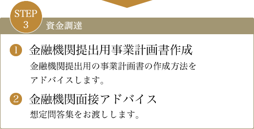 STEP3.資金調達