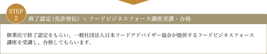 STEP2.終了認定（免許皆伝）+ フードビジネスフォース講座