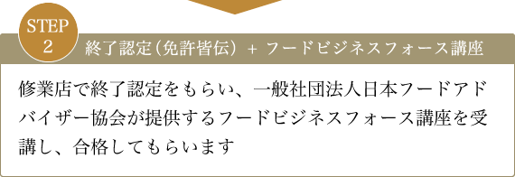 STEP2.終了認定（免許皆伝）+ フードビジネスフォース講座